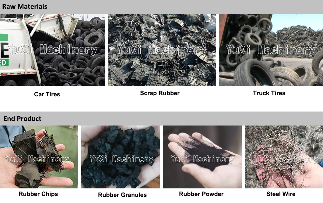 yuxi tire-shredder-line