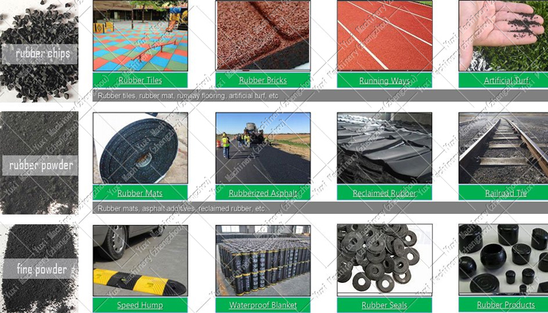 Automatic Extrusion Type Tyre Recycling Systems Applications