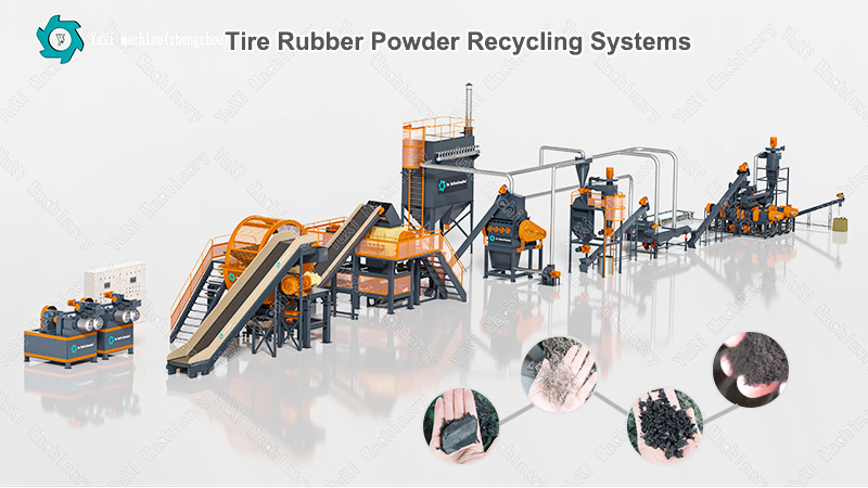 Tire Rubber Powder Recycling Systems