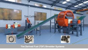 How to Build a Tire-Derived Fuel (TDF) Shredding System? Full-Process Technology & Calorific Value Retention Steps